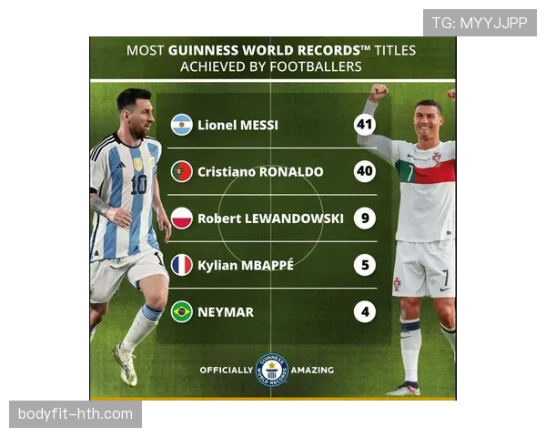 2023年足球球星排行榜出炉：梅西强势回暖，C罗竞技状态再攀高峰