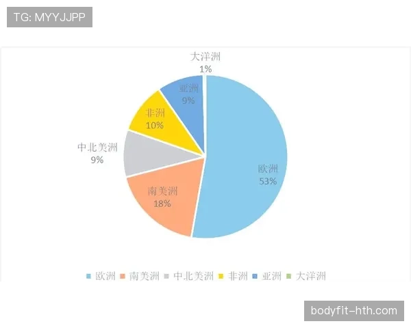 2022卡塔尔世界杯赛事回顾与球队表现分析