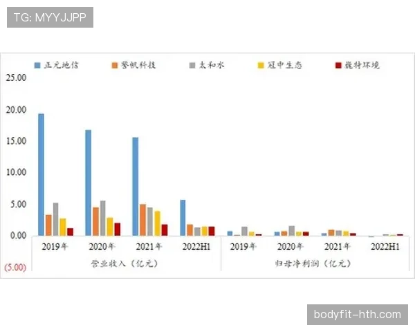 AC米兰中场表现波动,控场难题逐步显现,赛季走势稳定性面临考验 AC米兰中场表现波动,控场难题逐步显现,赛季走势稳定性面临考验