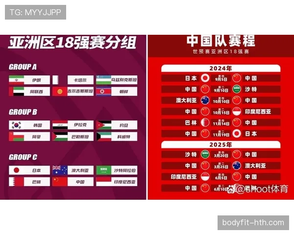 2026世界杯抽签规则是什么如何分档 2026世界杯抽签规则是什么如何分档